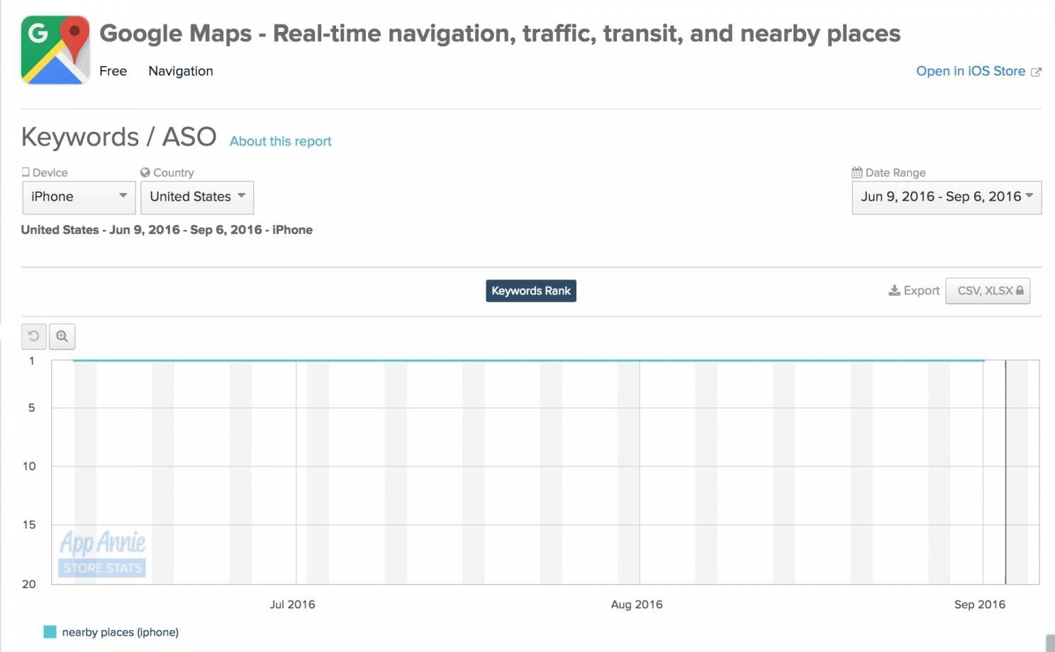 google maps - real time navigation, traffic, transit and nearby places