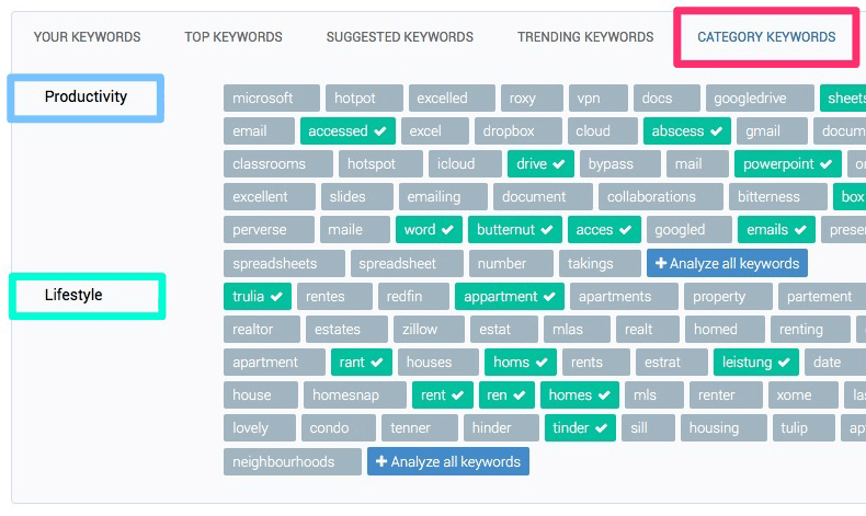 apptweak announces category keywords