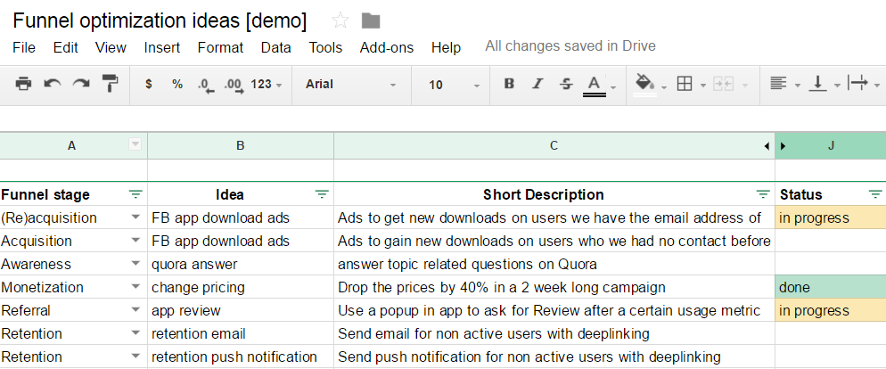 Funnel Optimization Ideas