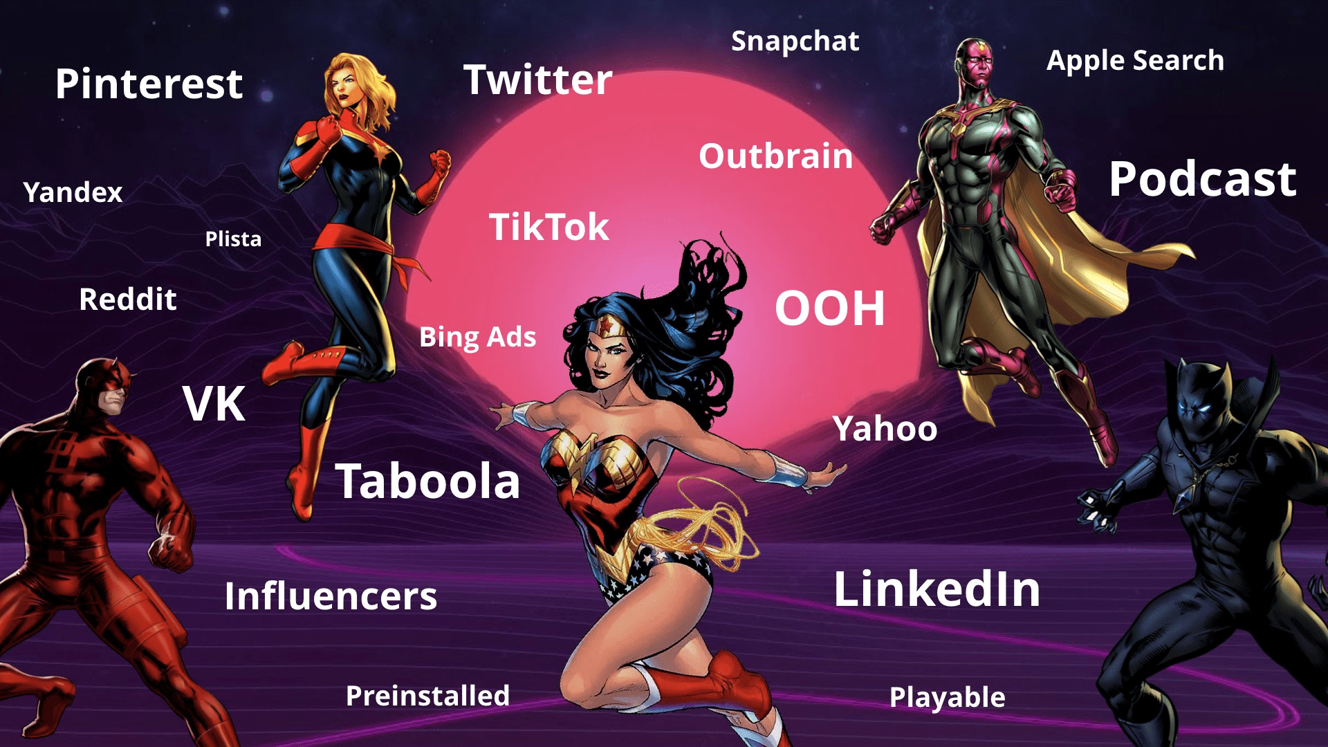 Think of each social media channel a bit like a superhero. They all have their strengths and weaknesses.