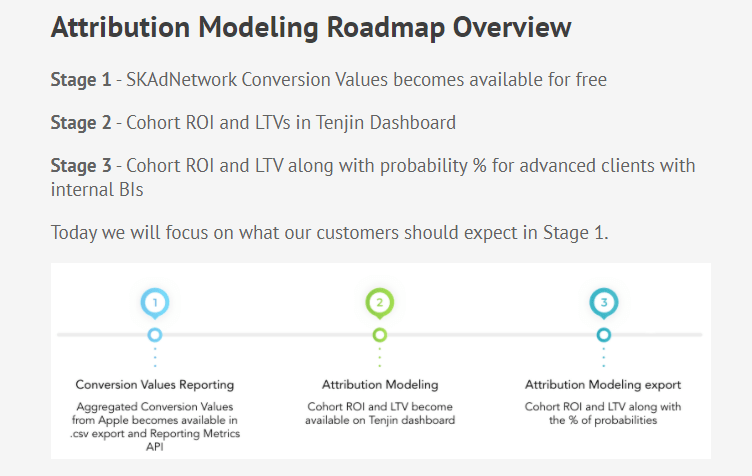 Tenjin attribution modeling roadmap overview