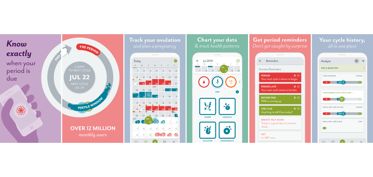 clue case study