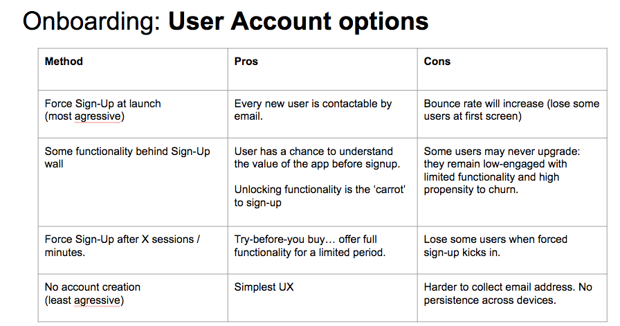 onboarding- user account options